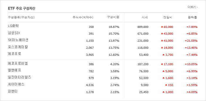 한양이엔지 이미지