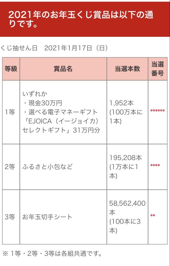 도쿄부부 이미지
