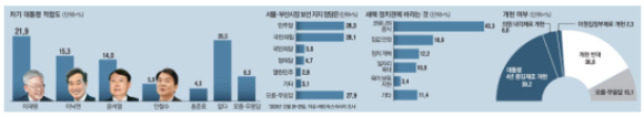 (주)대영이엔씨 이미지