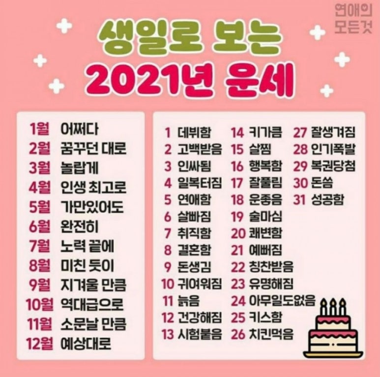 애경이네 이미지