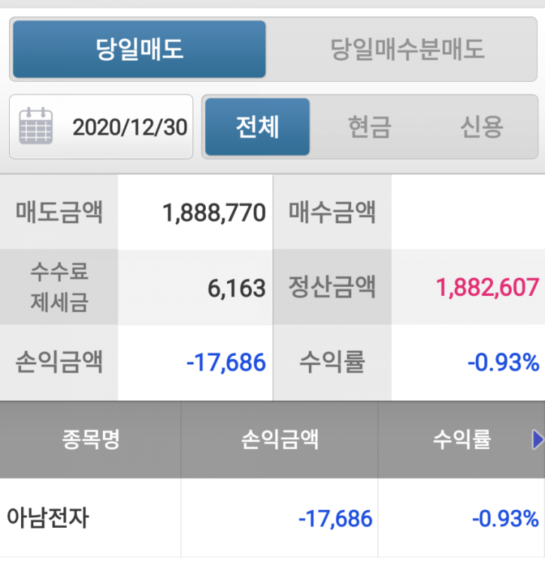 아남전자 이미지