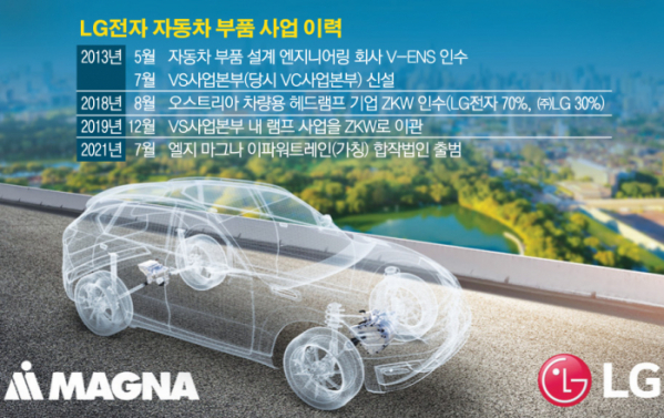 (주)세원글로벌 이미지