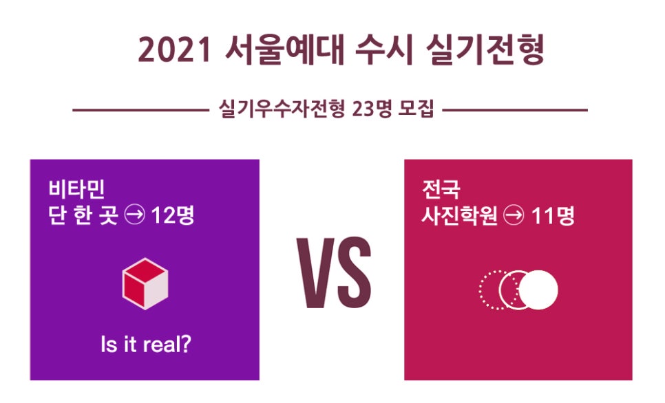 비타민사진학원 이미지