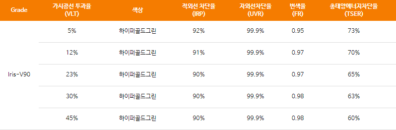 카틴트 이미지