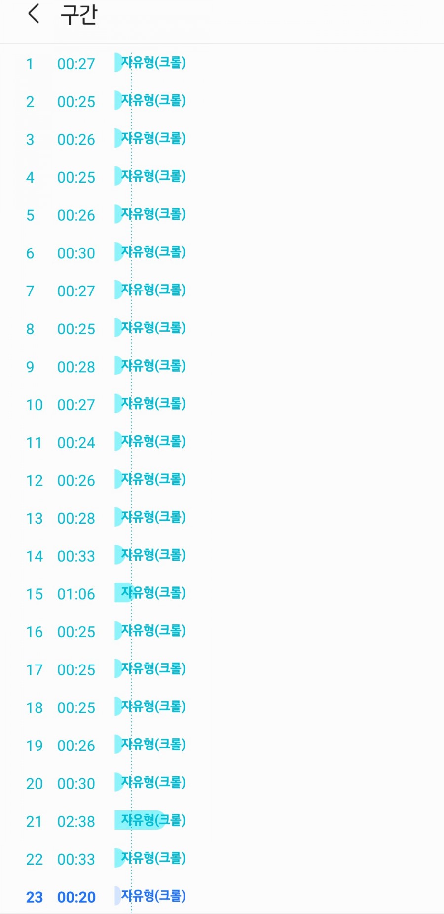 남구 다목적체육관 이미지