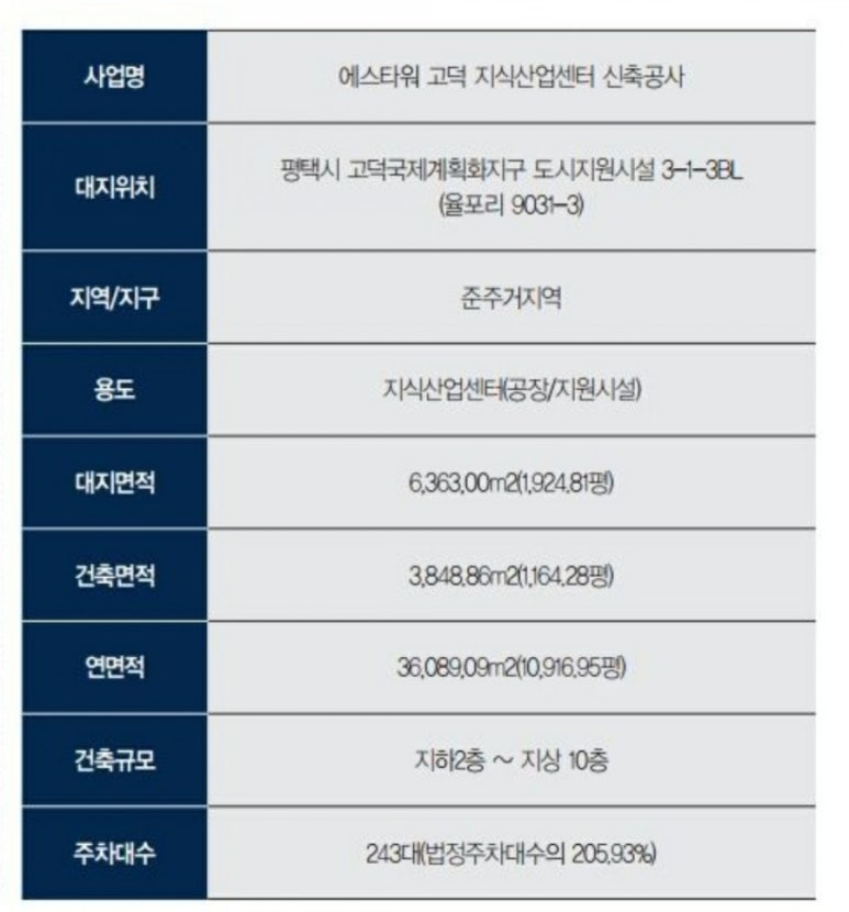 에스산업 이미지
