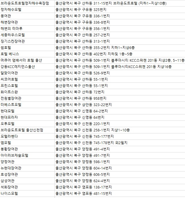 삼성장모텔 이미지