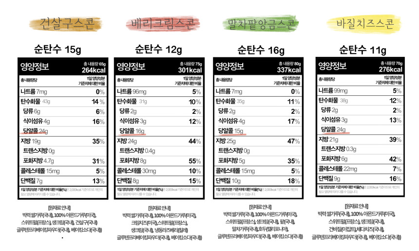 에브리디저트 이미지