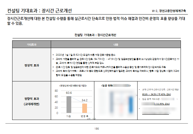 (주)대동 이미지