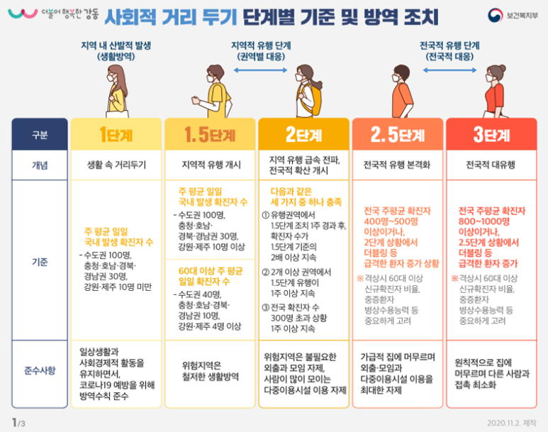 호노래연습장 이미지