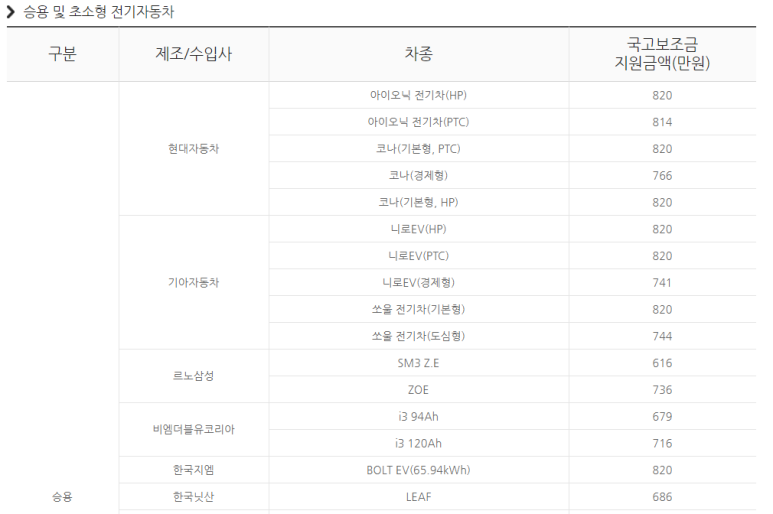 중부종합엘피지 이미지