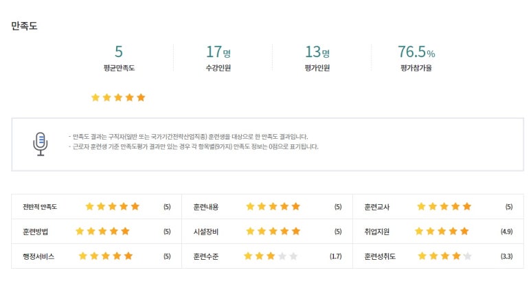 (재)대구직업전문학교 이미지
