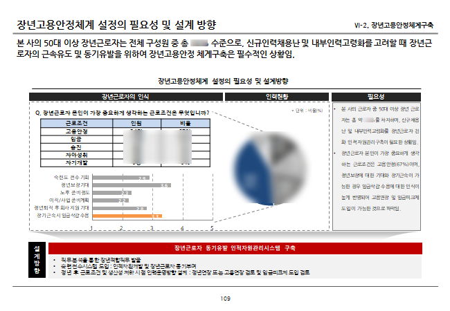 (주)대동 이미지