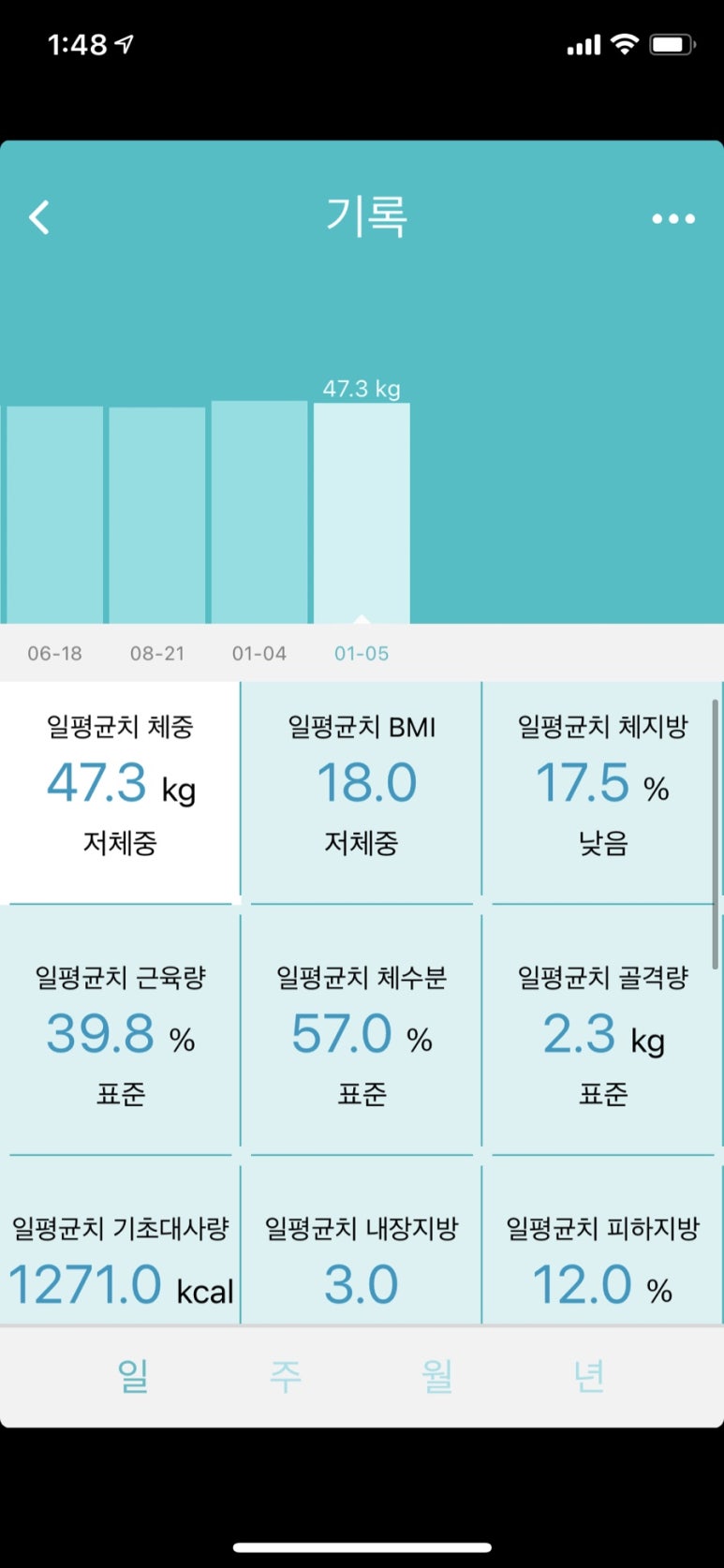 하루오븐 이미지