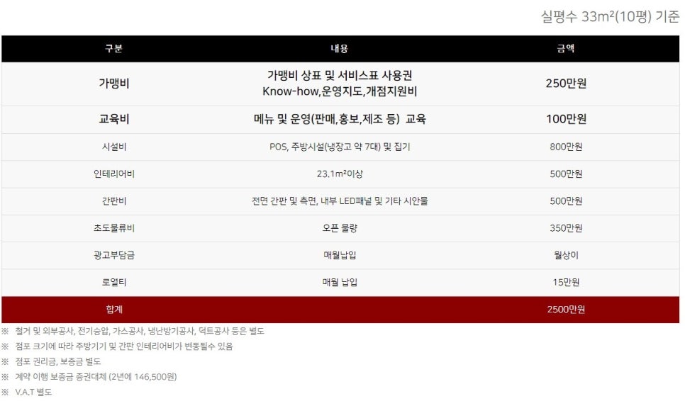 땅스 이미지