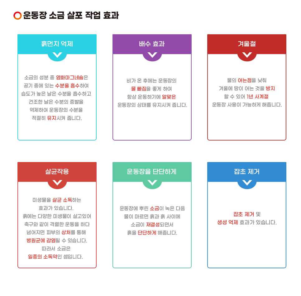 경수환경(주) 이미지