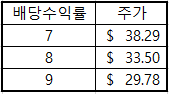 (주)오메가 헬스케어 이미지
