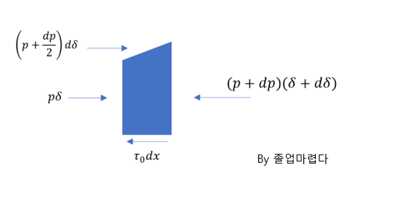 시우스 이미지