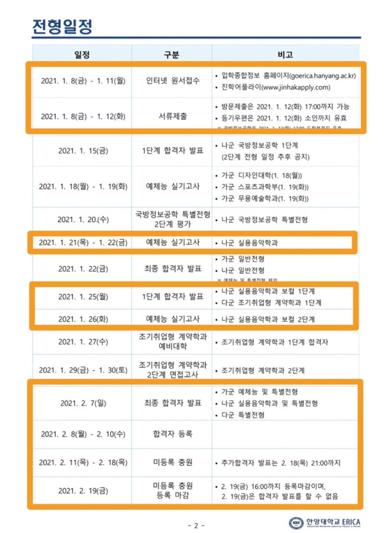 아이앤비음악학원 이미지