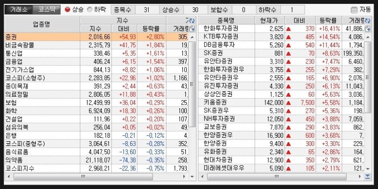 태경텔레콤 이미지