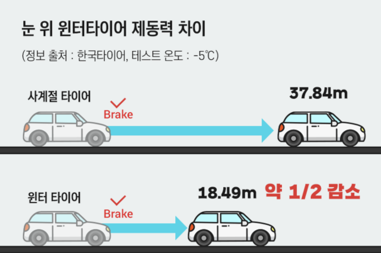 티스테이션천호 이미지