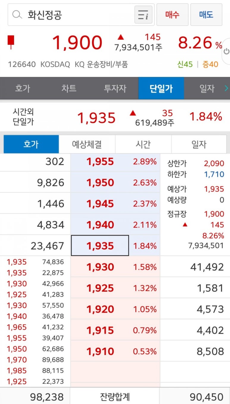 (주)화신정공 이미지