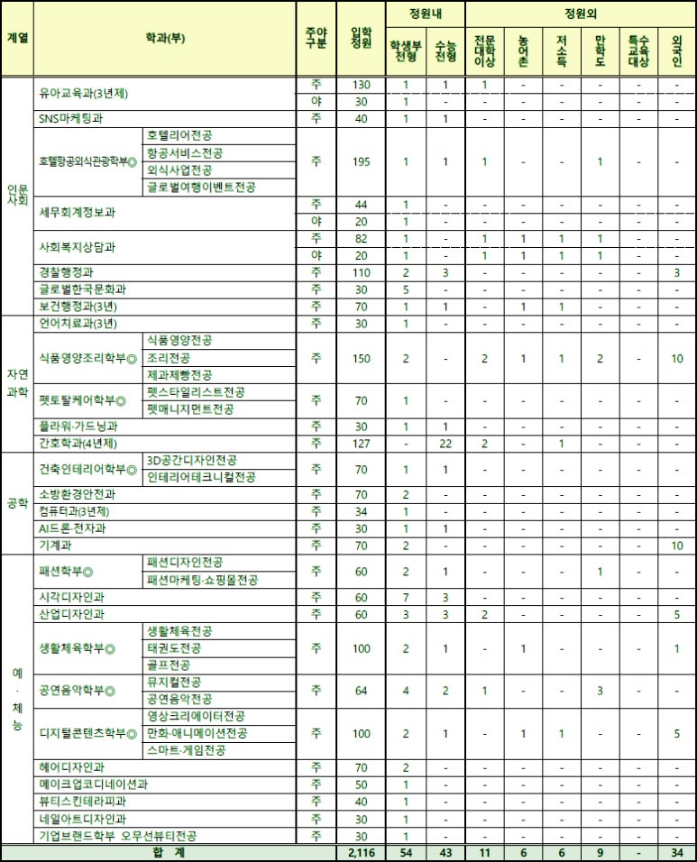 세무회계산호 이미지