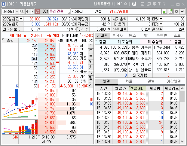 동신건설 이미지
