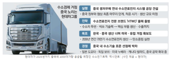 현대석유주 이미지