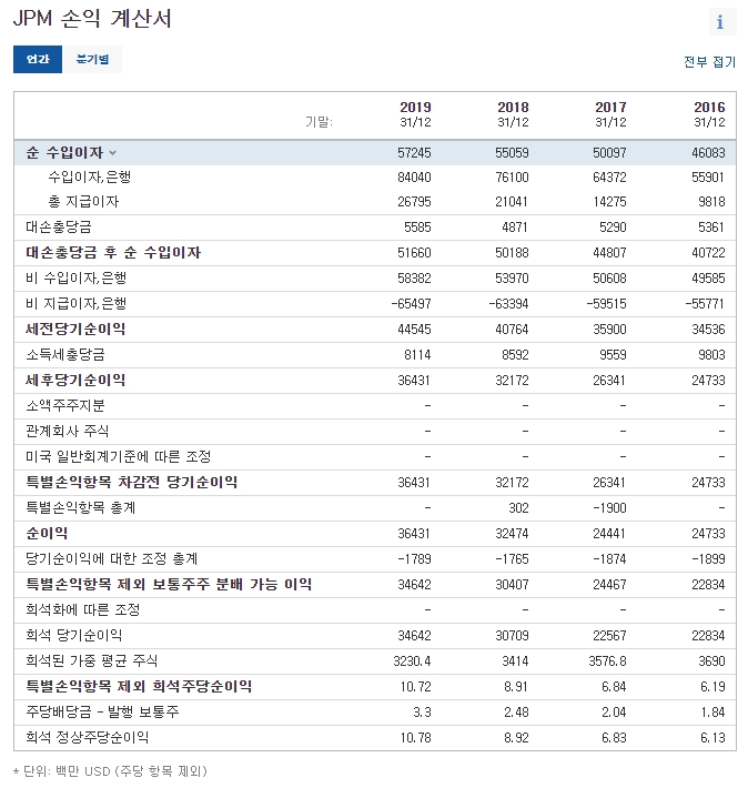 제이피모바일 이미지