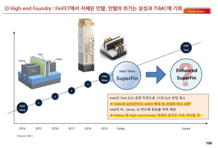 제이엔케이모터스 이미지
