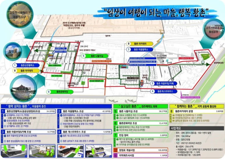 도시철도협동조합 이미지
