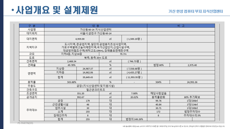 한성산업(주) 이미지