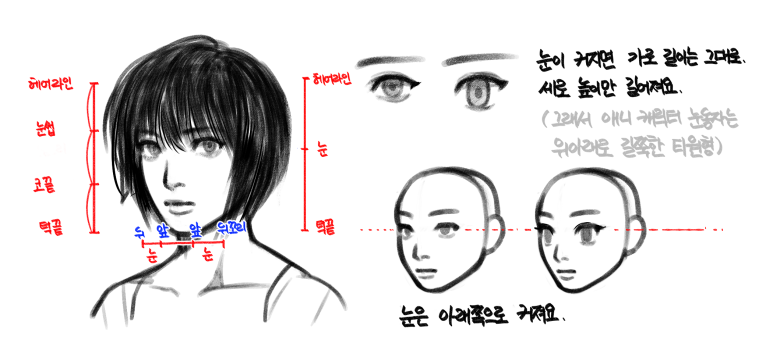 루미스헤어 이미지