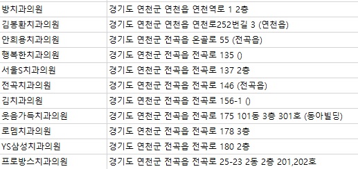 YS삼성치과의원 이미지