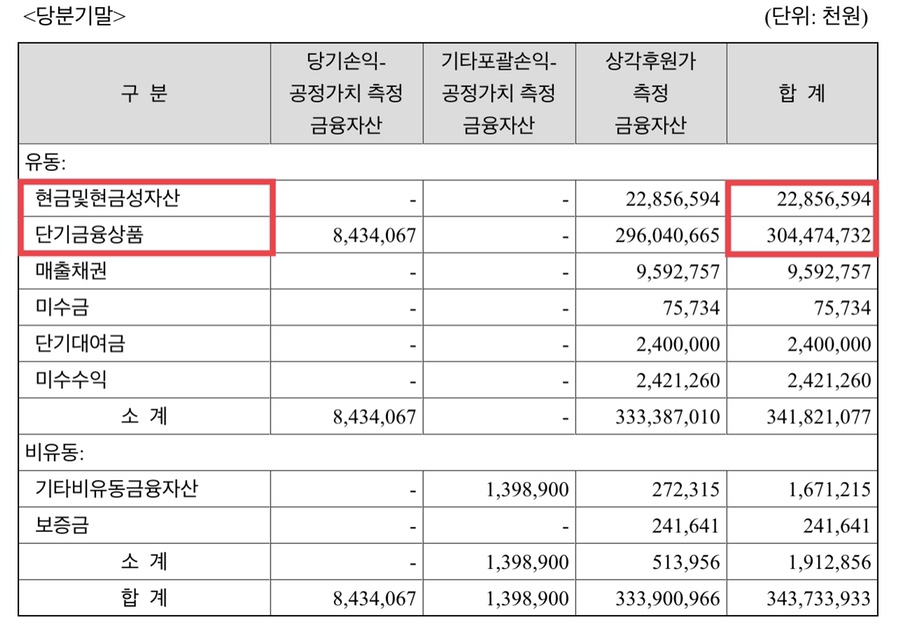 (주)모토닉 이미지