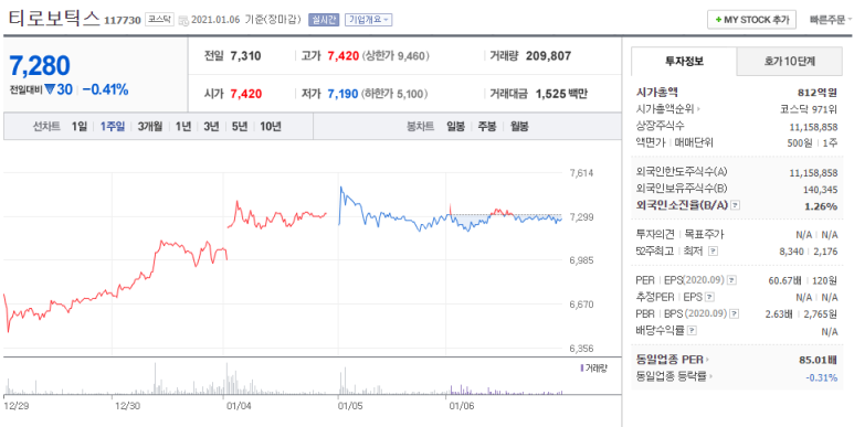 이송글로벌팩토리 이미지