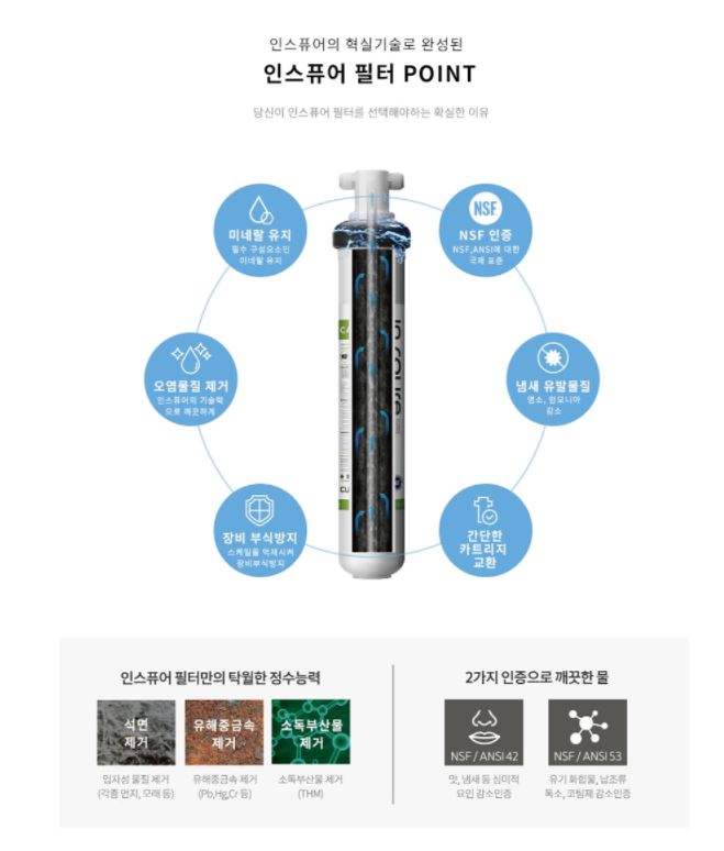 싱크하다 이미지