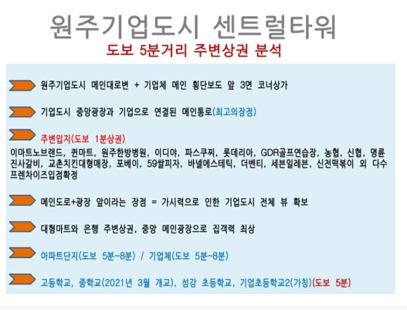 네오에프앤비 이미지