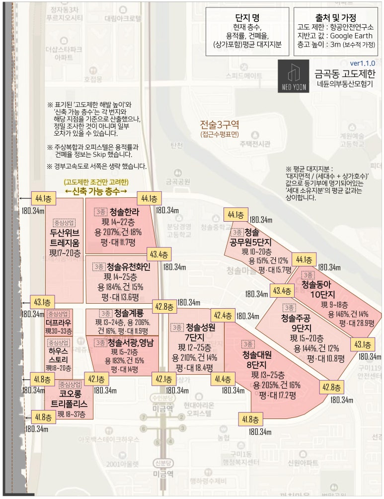 고도안전써비스 이미지