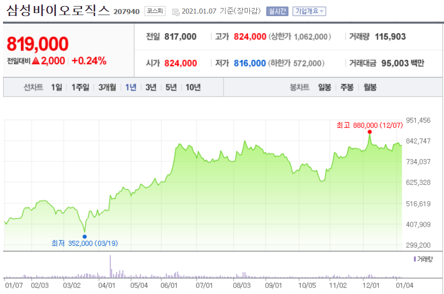 (주)HK컴퍼니 이미지