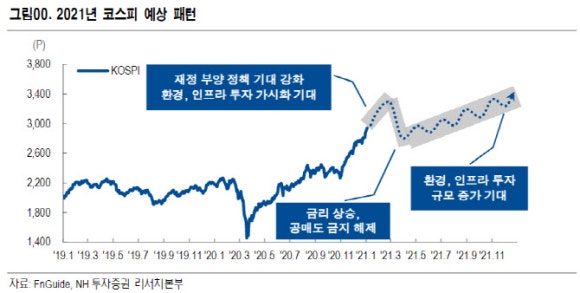 (주)빅블루 이미지