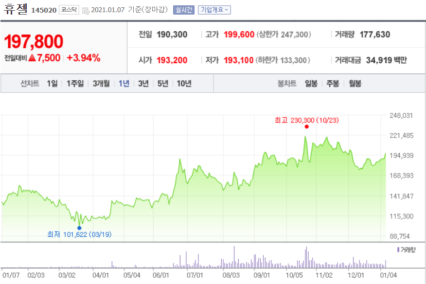 (주)HK컴퍼니 이미지
