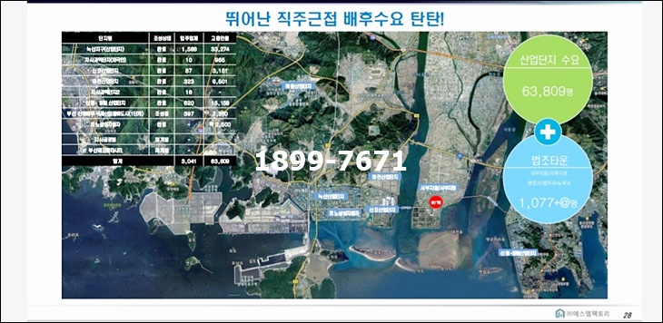 웅동인력 이미지