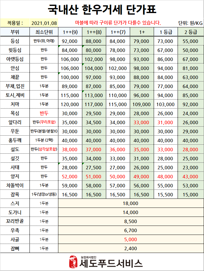 세도푸드 이미지