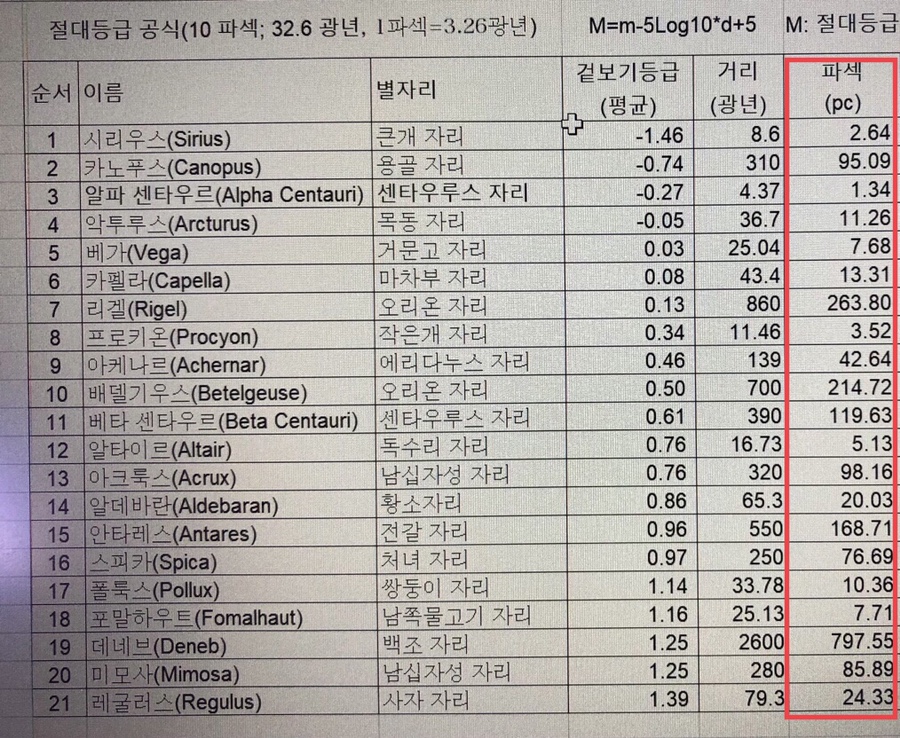 온하늘 이미지