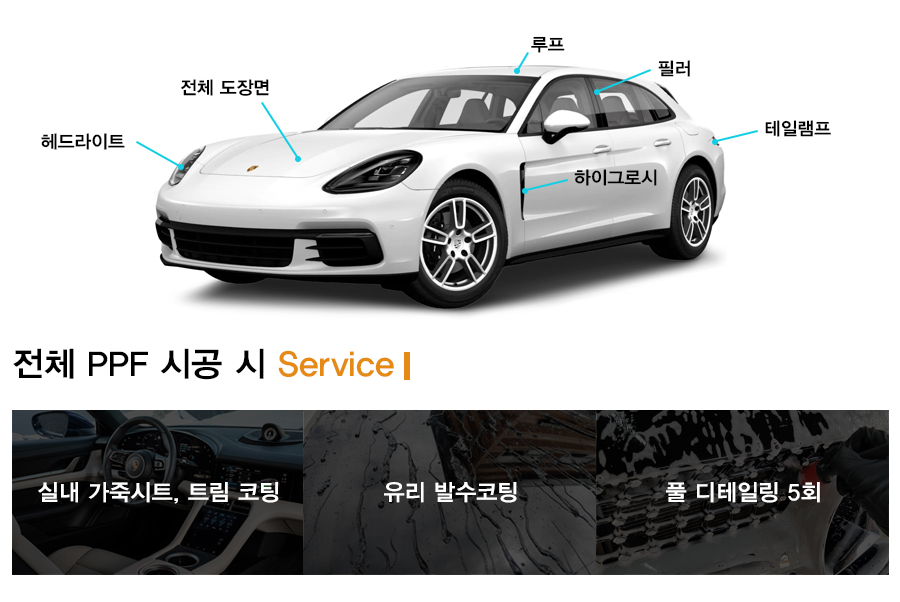 부천 상이로 / 무광PPF / AMG GT