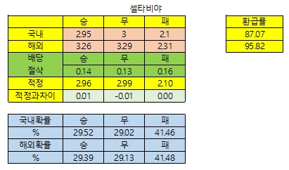 흥국팰리스 이미지