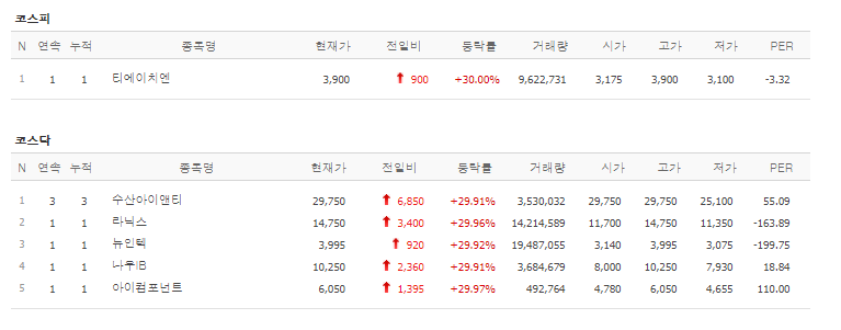 수산모비스 이미지