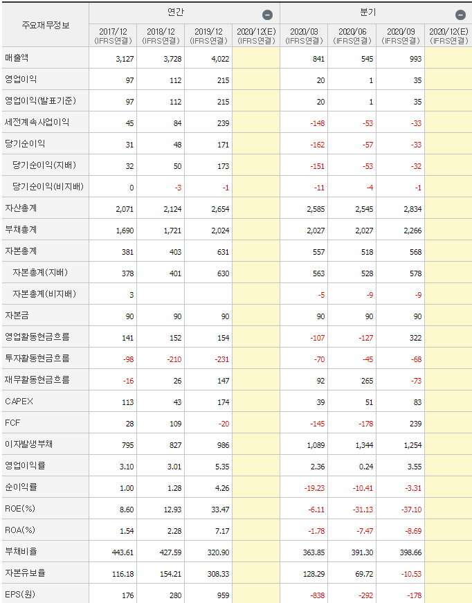 제이에스엔 이미지